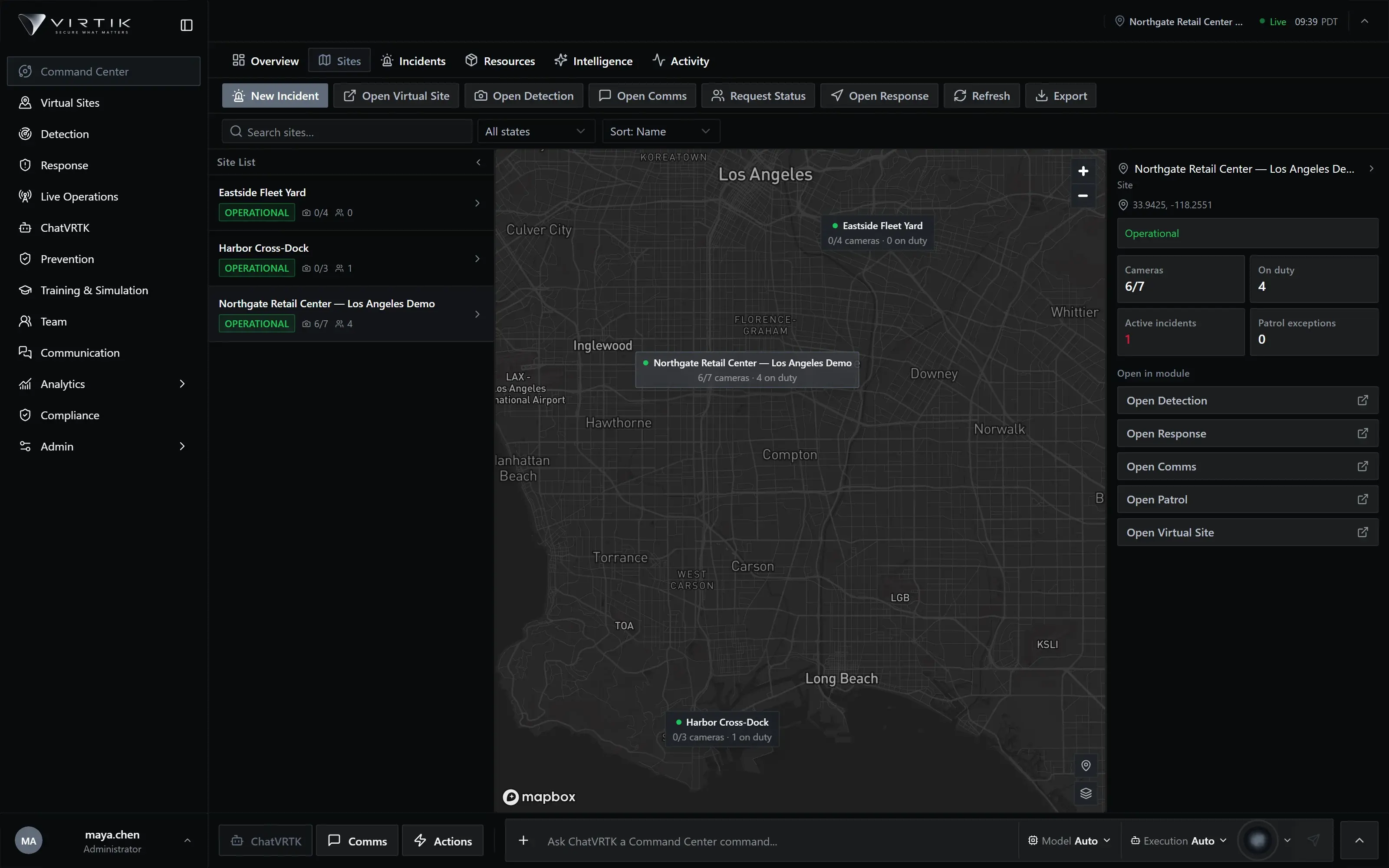 The Virtik Command Center: a map of Los Angeles with three operational sites, a site list with camera and on-duty counts, and a panel for the selected site showing cameras, people on duty, active incidents and patrol exceptions.