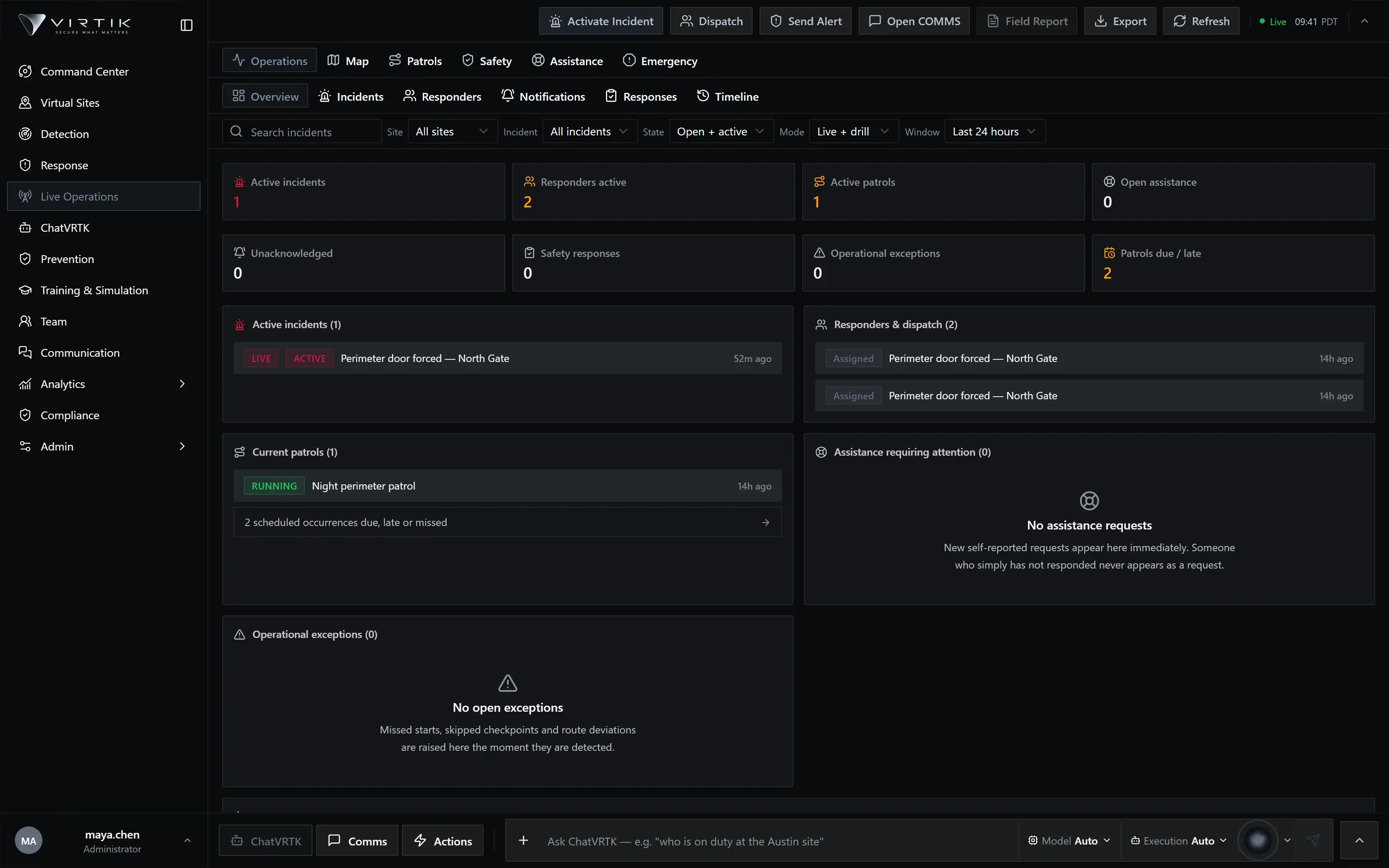 Virtik Live Operations: counters for active incidents, responders, patrols and assistance, one active incident, two assigned responders and a running night patrol, with empty states for assistance requests and exceptions.
