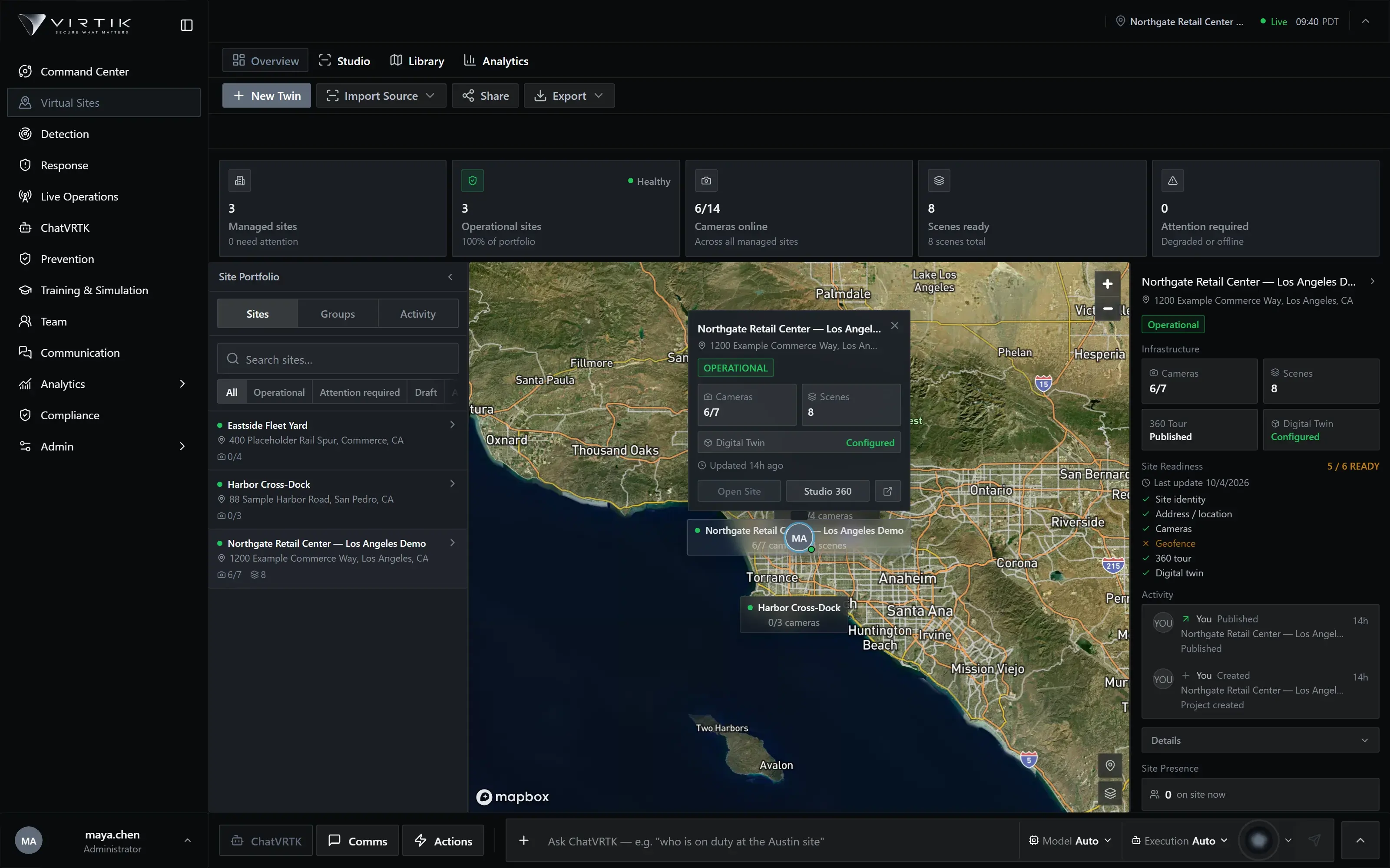 Virtik Virtual Sites: a portfolio of three sites on a satellite map with a card showing cameras, scenes and Digital Twin status, a row of portfolio counters, and a site-readiness checklist.
